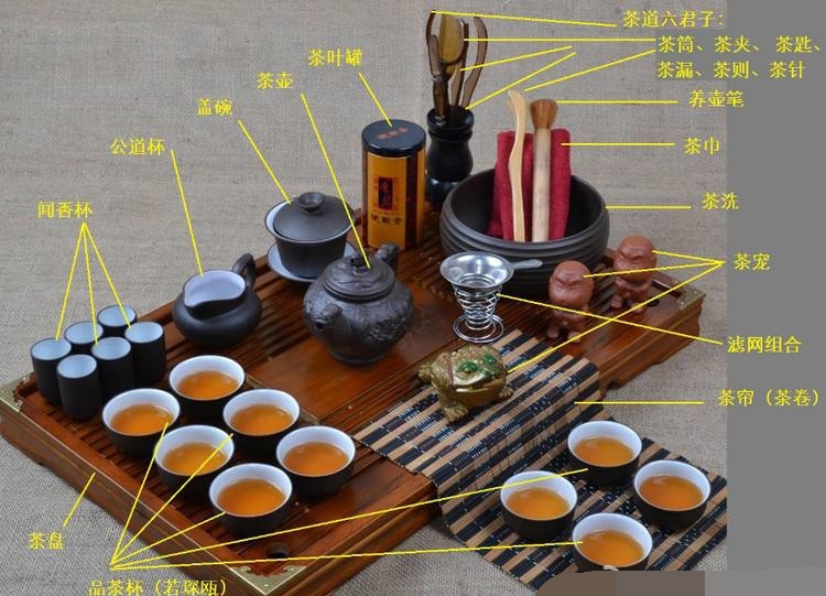 功夫茶禁忌，喝功夫茶有八大忌諱