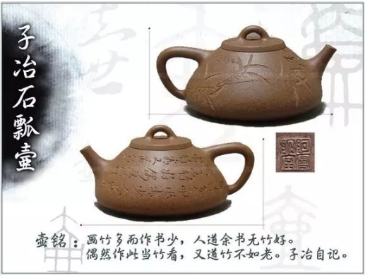老紫砂壺曼生十八式圖解，曼生18式的具體樣式圖及名稱
