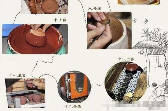 如何判斷化學(xué)釉建盞，用白醋可以鑒別化工釉嗎
