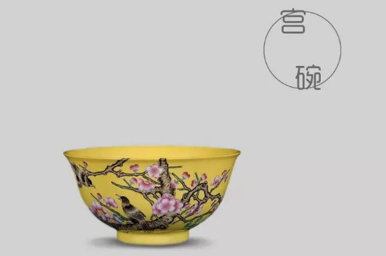 品茗杯的杯型介紹，品茗杯的器型類別分類大全圖