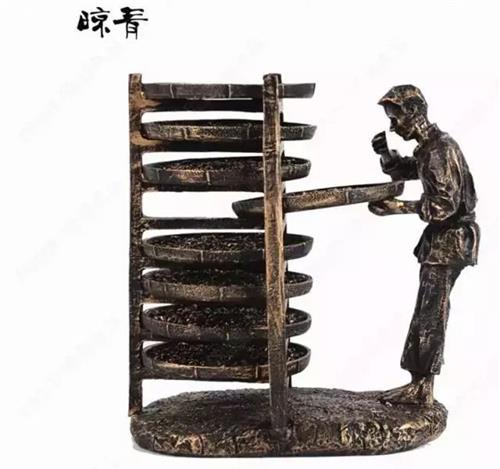 六大茶類工藝基本知識，六大類茶葉的制作工藝流程圖