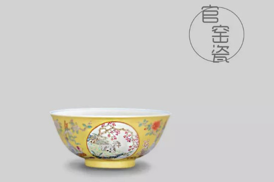 品茗杯的杯型介紹，品茗杯的器型類別分類大全圖