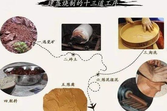 如何判斷化學(xué)釉建盞，用白醋可以鑒別化工釉嗎