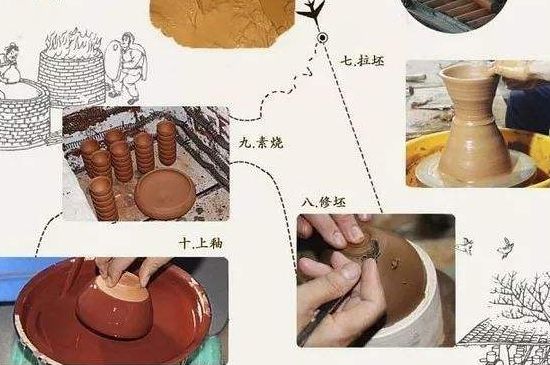 如何判斷化學(xué)釉建盞，用白醋可以鑒別化工釉嗎