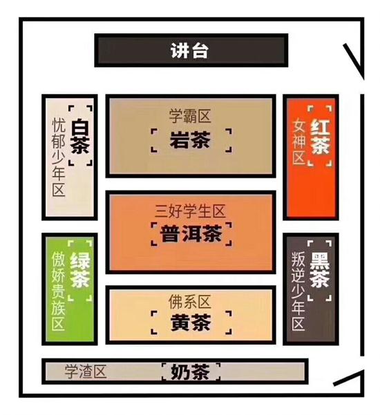 為什么喝巖茶看不起別的茶，喝巖茶的看不上所有茶類？